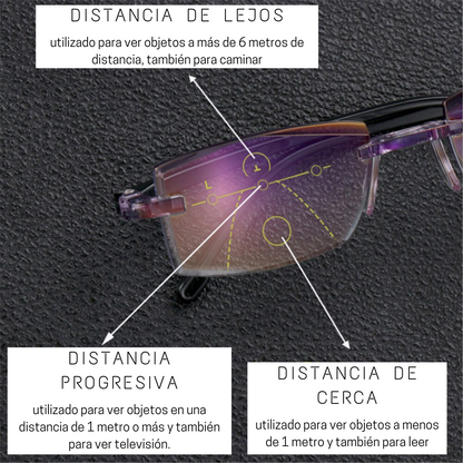 Lentes Ópticos Smart Zoom™ SOLO HOY 2X1