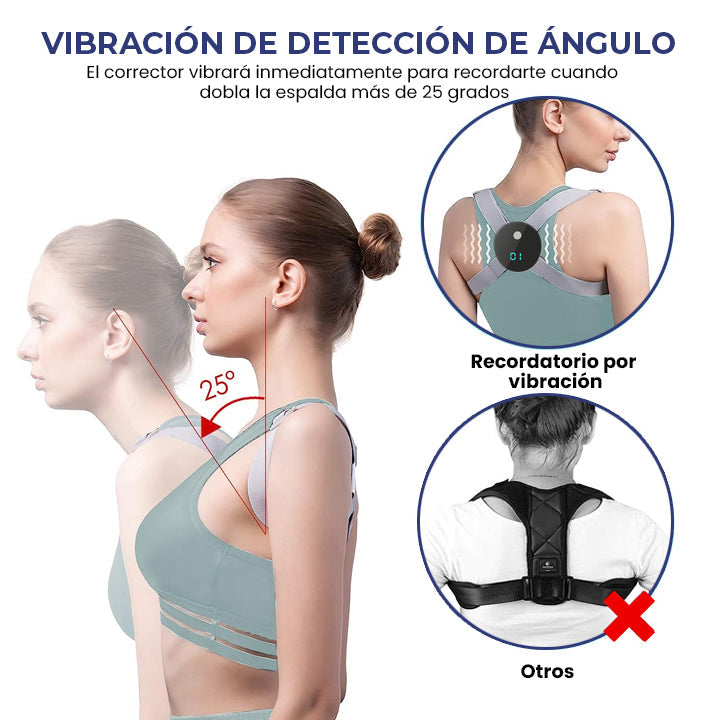 Oveallgo™ ULTRA Dispositivo de Corrección Postural con EMS y Sensor de Ángulo