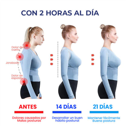 Oveallgo™ ULTRA Dispositivo de Corrección Postural con EMS y Sensor de Ángulo